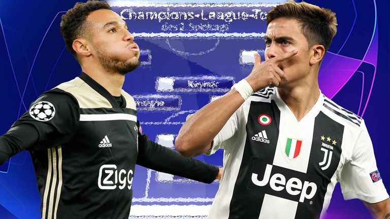 Sky präsentiert die Top-11 des zweiten Spieltags in Europas Königsklasse.