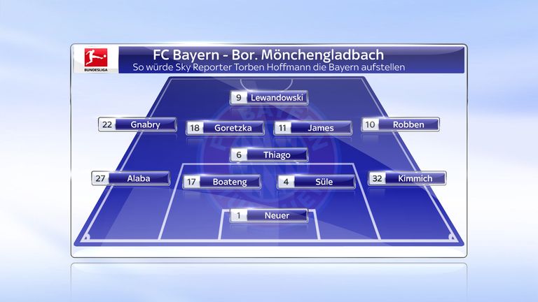 Diese Bayern-Startelf erwartet Sky Reporter Torben Hoffmann gegen Gladbach.