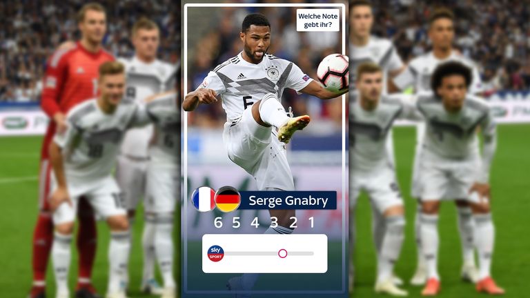 Serge Gnabry