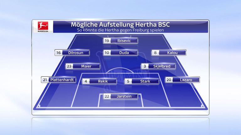 Hertha BSC: Denkbar ist auch, dass im Sturm Davie Selke anstelle von Vedad Ibisevic aufläuft.