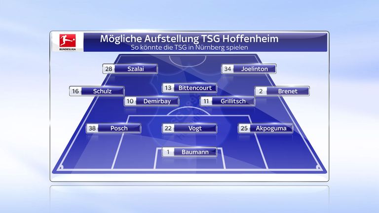 TSG Hoffenheim: Florian Grillitsch sowie Stefan Posch sind zuletzt wieder ins Mannschaftstraining zurückgekehrt und damit wieder Alternativen für die Startelf.