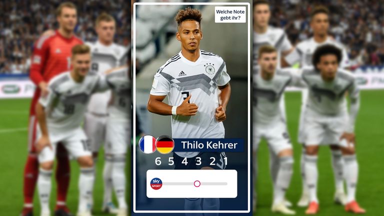 Thilo Kehrer