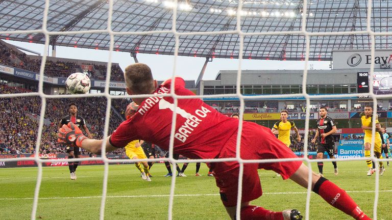 Ersatzbank: Tor: Lukas Hradecky (Bayer Leverkusen). Der Keeper hütete in fünf Spielen das Tor der Werkself. Mit 7:13 Toren steht man in der laufenden Spielzeit aber aktuell nur auf Platz 14 der Tabelle.