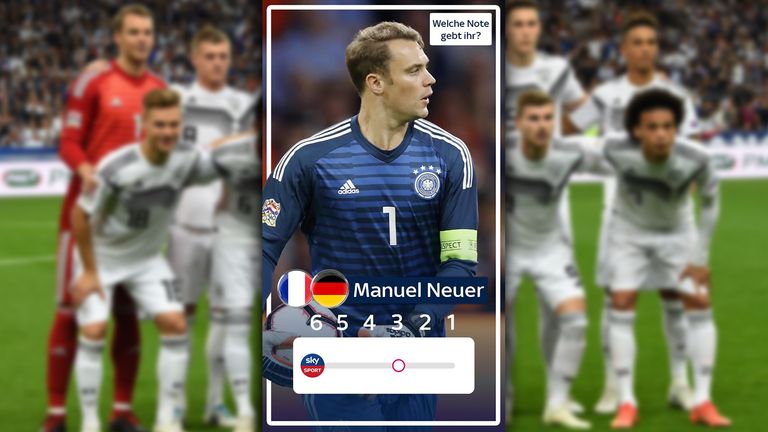 Manuel Neuer