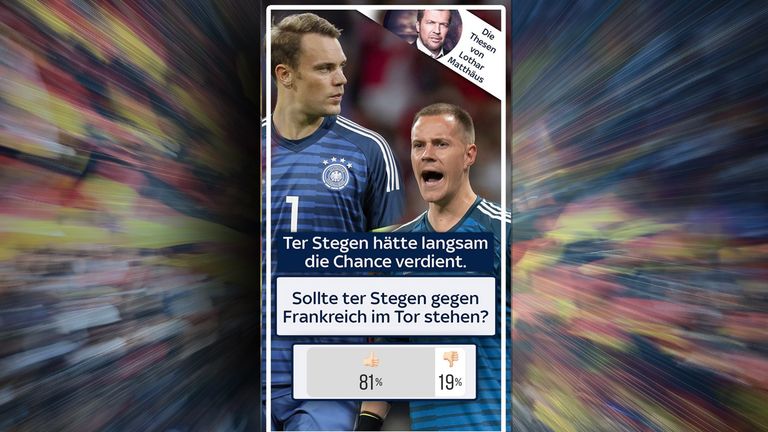 Löw wird dem Wunsch der Sky User nicht nachkommen. Zwar fordern 81 Prozent einen Einsatz des Barca-Keepers gegen Frankreich, doch der Bundestrainer bekräftigte bereits, dass Manuel Neuer das Tor hüten wird. (Quelle: Instagram)