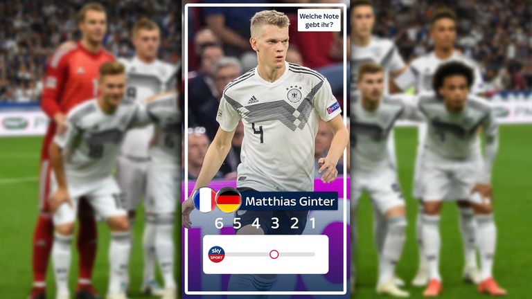 Matthias Ginter