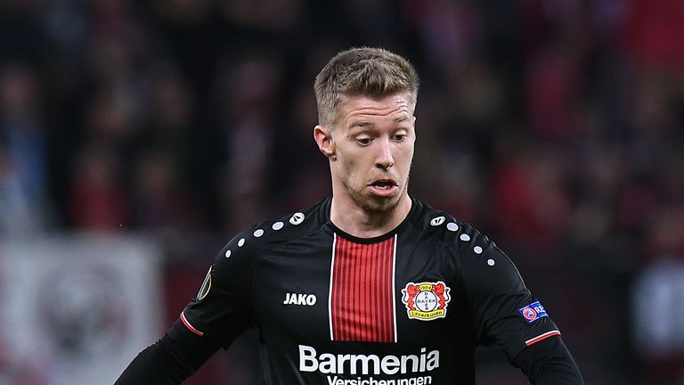 Mitchell Weiser