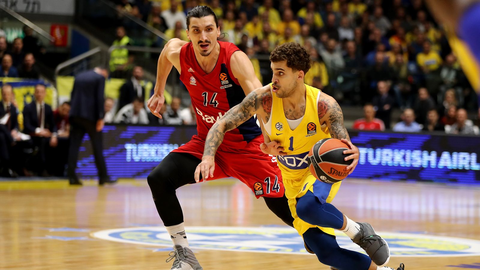 Euroleague Sky Euroleague Sky