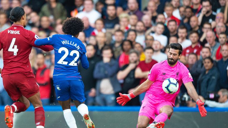 1. Alisson Becker (FC Liverpool, 12 Liga-Einsätze) - Gegentore: 5, Gegentore pro Spiel: 0,42, Zu-Null-Spiele: 7