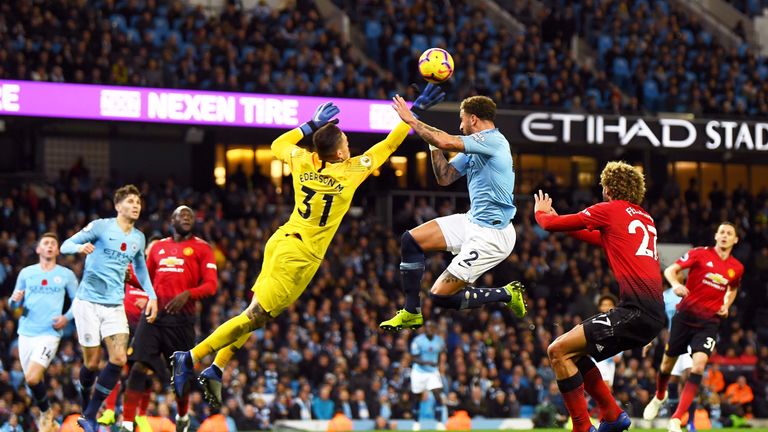 1. Ederson (Manchester City, 12 Liga-Einsätze) - Gegentore: 5, Gegentore pro Spiel: 0,42, Zu-Null-Spiele: 7