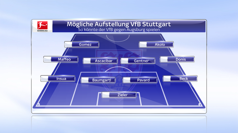 VfB Stuttgart: Eine Doppelsechs mit Gentner als offensiverem Part scheint wahrscheinlich. Mit Donis kehrt wohl ein Spieler zurück, der wie Akolo Tempo ins VfB-Spiel bringen kann.