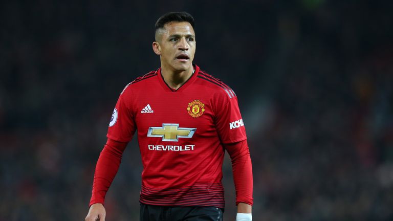 Alexis Sanchez