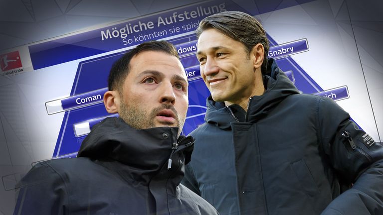 Wie stellen Tedesco, Kovac und Co. auf? (Bildquelle: Getty)