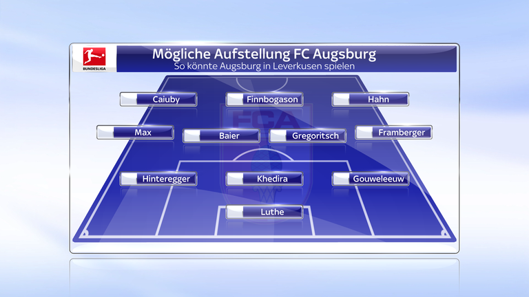 FC Augsburg: Im Vergleich zur Niederlage gegen den VfB Stuttgart könnte Manuel Baum in der Offensive auf einen Dreiersturm setzen und Schieber und Koo durch Hahn und Finnbogason ersetzen.