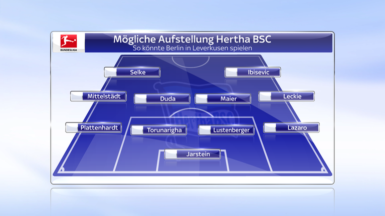 Hertha BSC: Kapitän Ibisevic könnte nach seinem Kurzeinsatz unter der Woche gegen Leverkusen wieder von Beginn an auflaufen. Dabei würden sich die Positionen verschieben, sodass Lazaro wieder in der Abwehr spielt und Leckie auf dem Flügel.