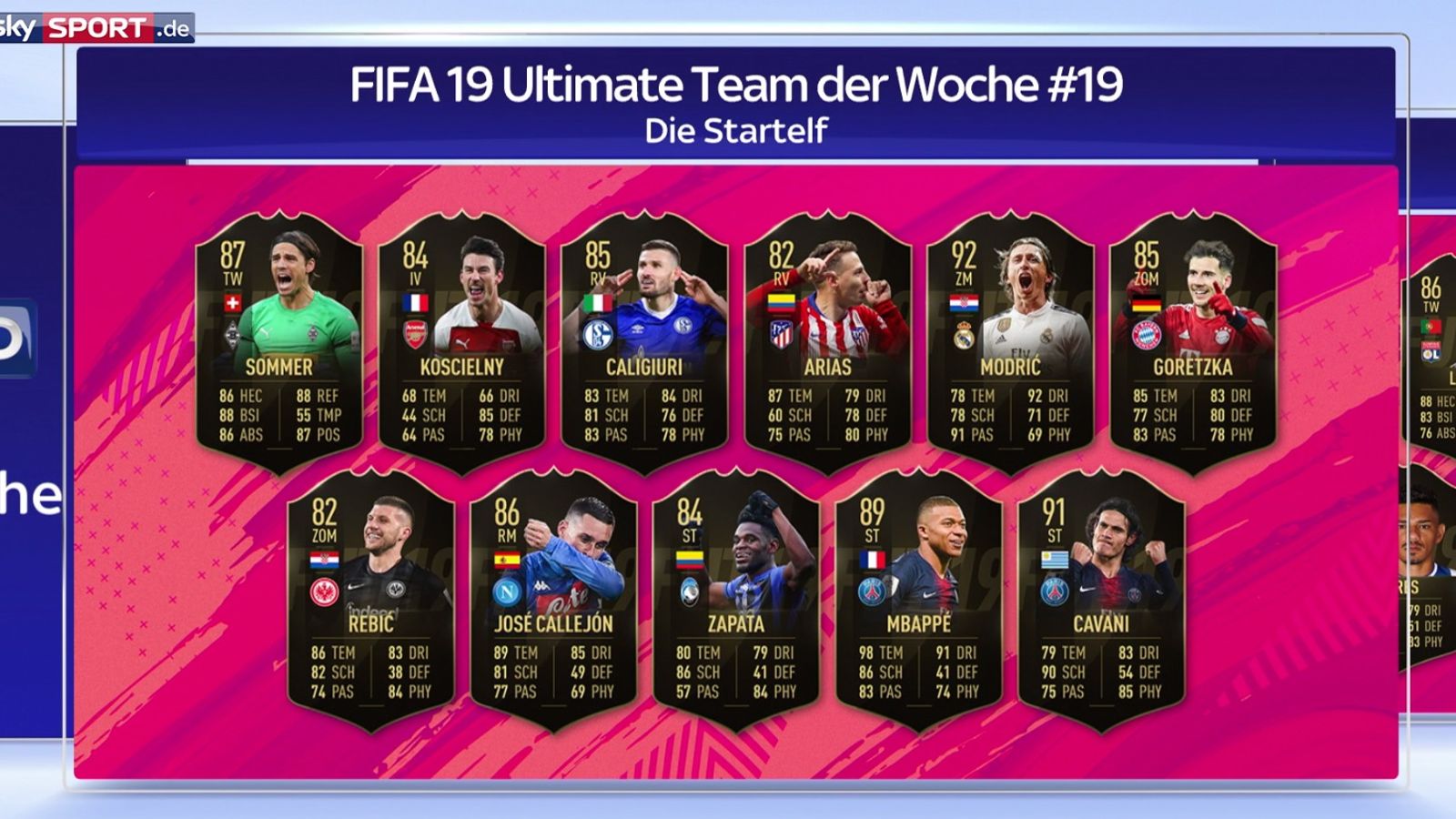 Wann Kommt Das Team Der Woche Raus Fifa 19 sport.sky.de