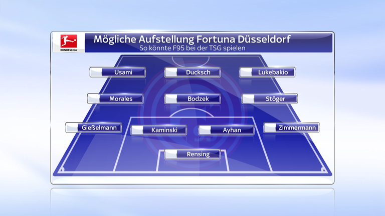 Fortuna Düsseldorf: Aufgrund der überwiegend harmlosen Offensive gegen Leipzig ist es nicht unwahrscheinlich, dass Trainer Funkel mit Stürmer Ducksch frischen Wind in den Sturm bringt. In der Defensive sollte sich dafür nichts ändern.