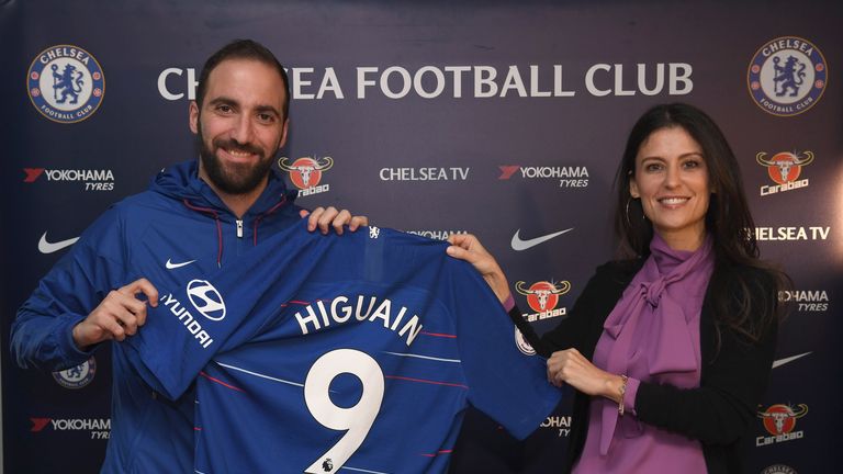 Tinte trocken: Higuain auf Leihbasis zum FC Chelsea ...