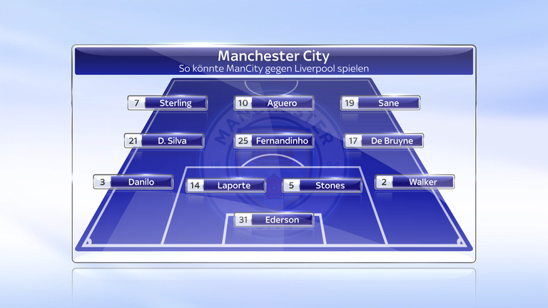 Manchester City: 47 Punkte, 54:16 Tore