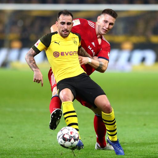 Bundesliga-Spielplan 2019/20