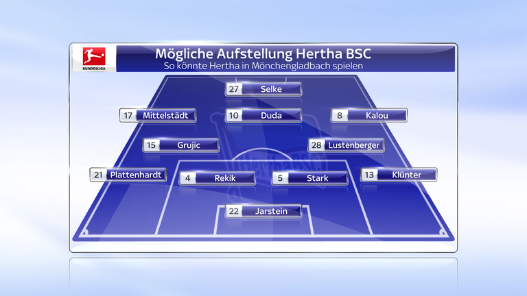 HERTHA BSC: Der Pokal-Fight gegen die Bayern endete 2:3. Trainer Pal Dardai bringt vor der gleichen Dreierreihe mit Mittelstädt, Duda, Kalou eine neue Spitze - Davie Selke.