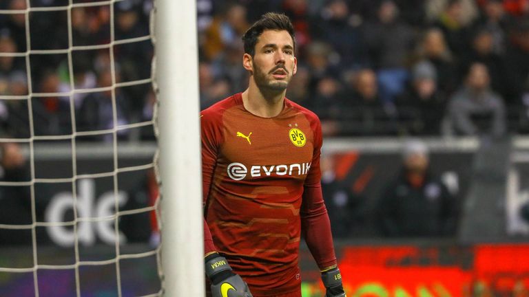 Roman Bürki