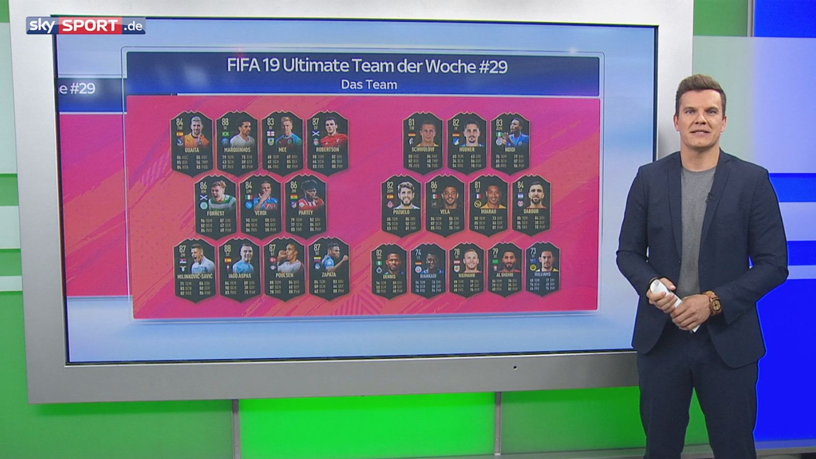 Wann Kommt Das Team Der Woche Raus Fifa 19 FIFA 19 Ultimate Team der Woche #29 | Fußball News | Sky Sport