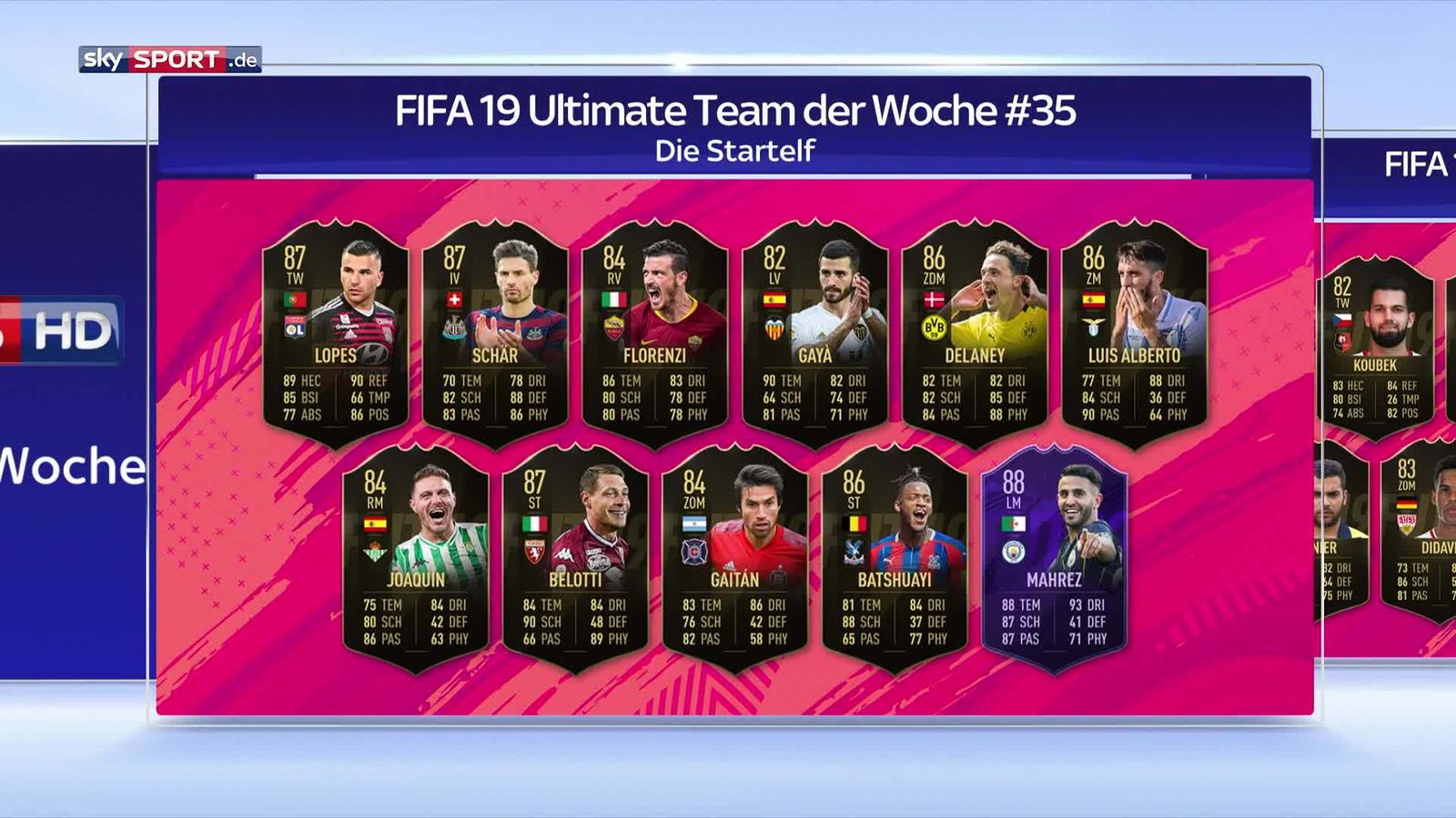 Fifa 19 Ultimate Team Auf Fifa 20 übertragen FIFA 19 Ultimate Team der Woche #35 | Fußball News | Sky Sport