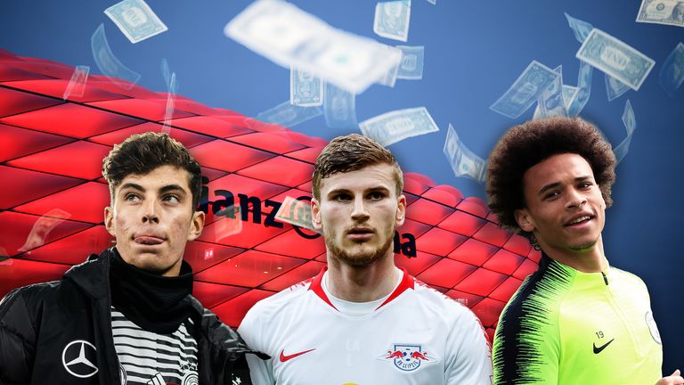 Wer kommt noch? Havertz, Werner und Sane gelten als heiße Transferkandidaten beim FC Bayern. 