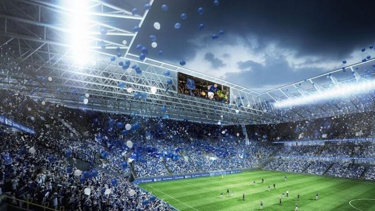 Das Stadioninnere mit der geplanten Südtribüne - der blauen Wand - die 13.000 Everton-Anhänger Platz bieten soll (Quelle: Homepage FC Everton).