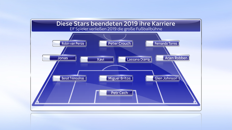 Diese Stars beendeten 2019 ihre Karriere.