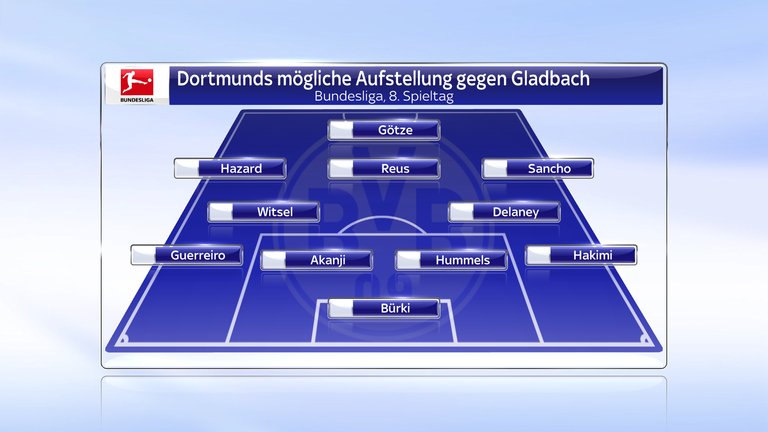 So könnte der BVB gegen Gladbach spielen.