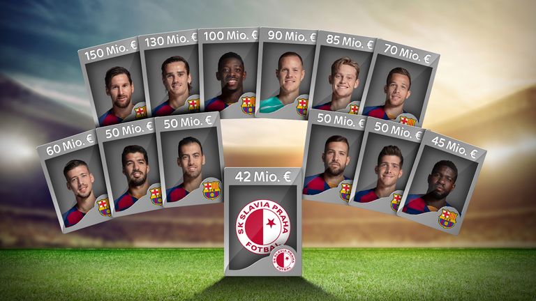 Ungleiches Duell: Zwölf Spieler des FC Barcelona haben allein einen höheren Marktwert als das gesamte Team von Slavia Prag.