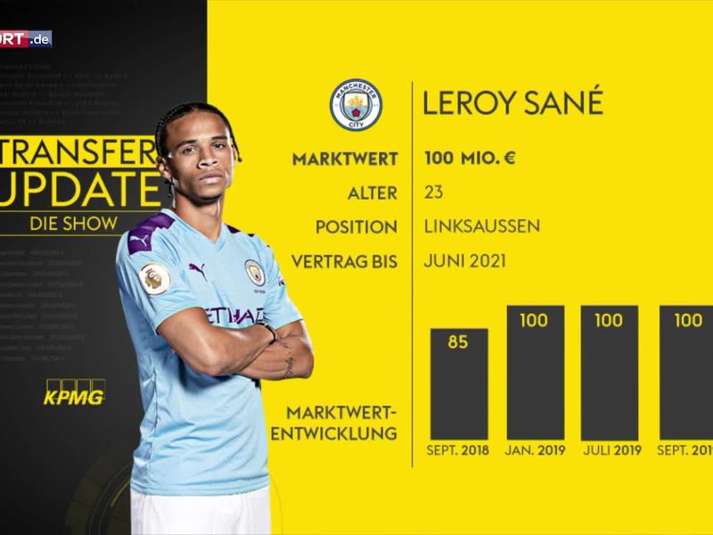 Manchester City Bereitet Sich Auf Abgang Von Sane Vor Fussball News Sky Sport