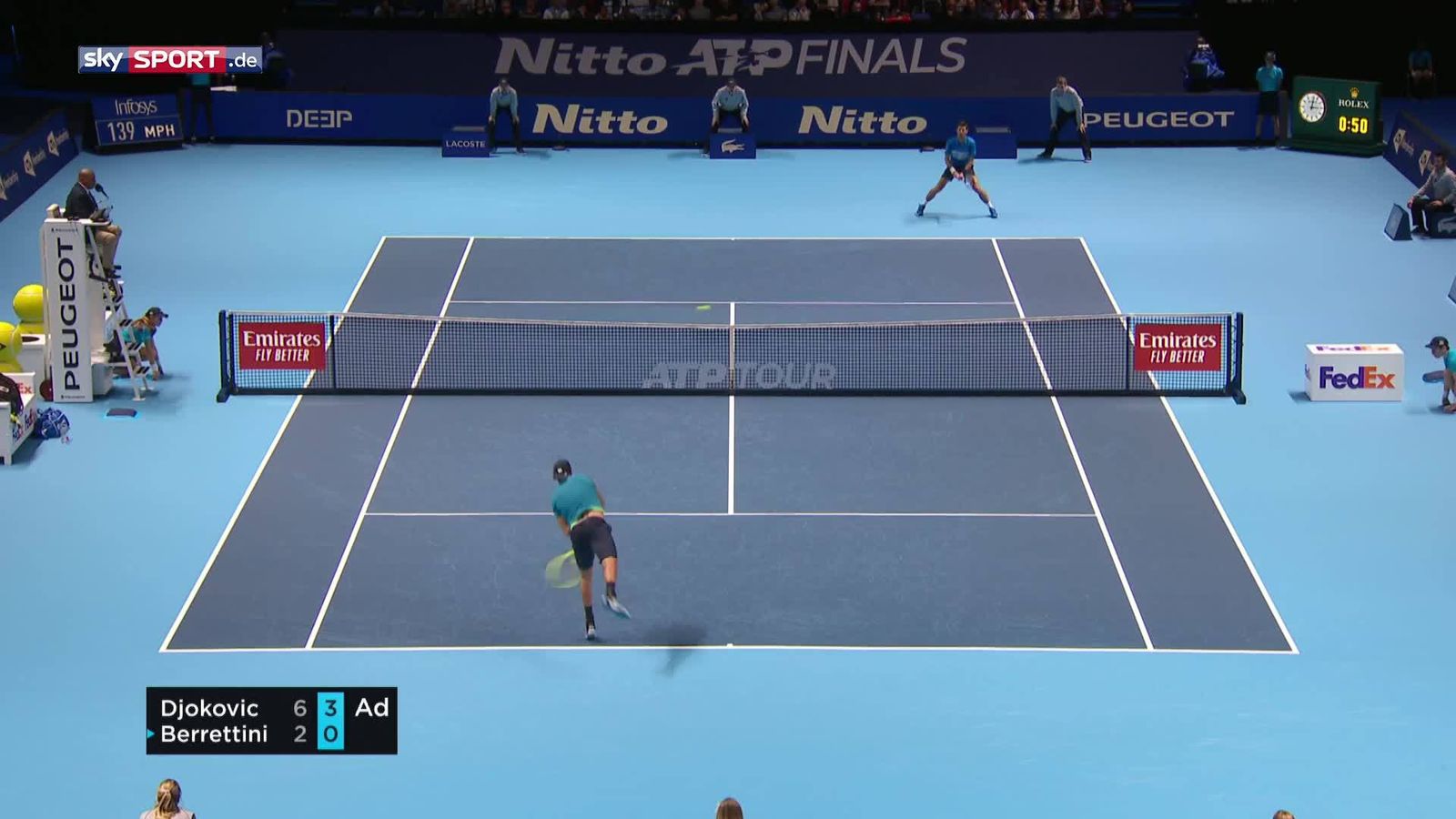 Auftakt der ATP Finals: Novak Djokovic schlägt Matteo Berrettini - Sky Sport