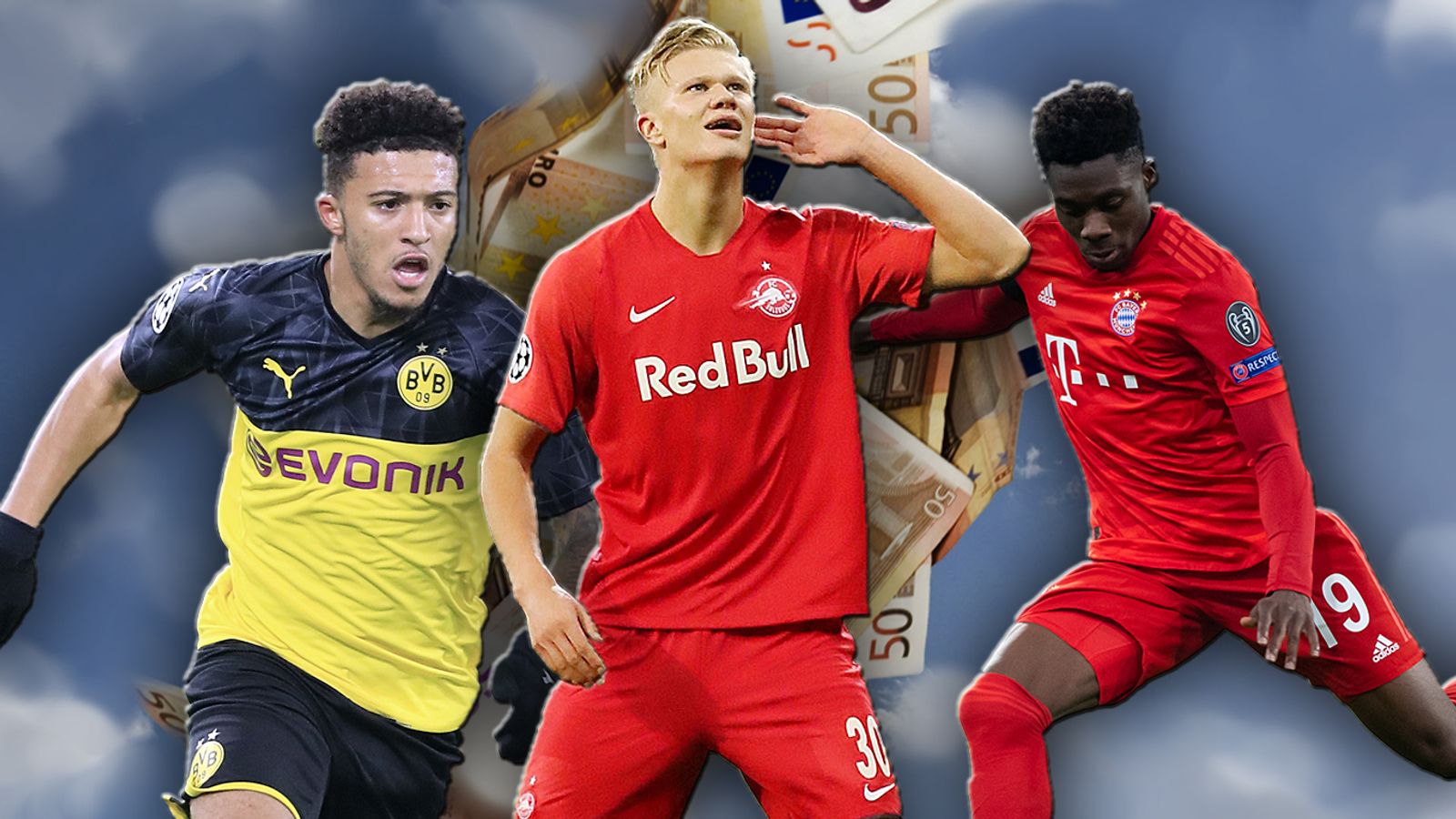 Das sind die teuersten Talente des 2000erJahrgangs Fußball News