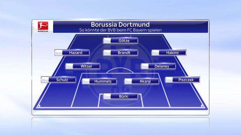 Die voraussichtliche Dortmund-Elf gegen den FC Bayern.