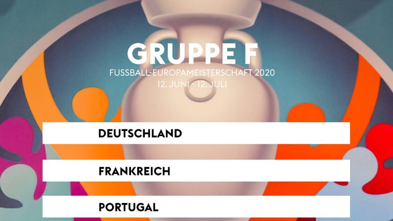 Euro 2021 Qualifikation Gruppen