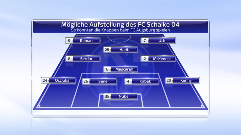 So könnte Schalke beim FC Augsburg beginnen.