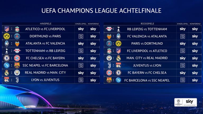Das Achtelfinale der UEFA Champions League - diese Spiele zeigt Sky live und exklusiv!