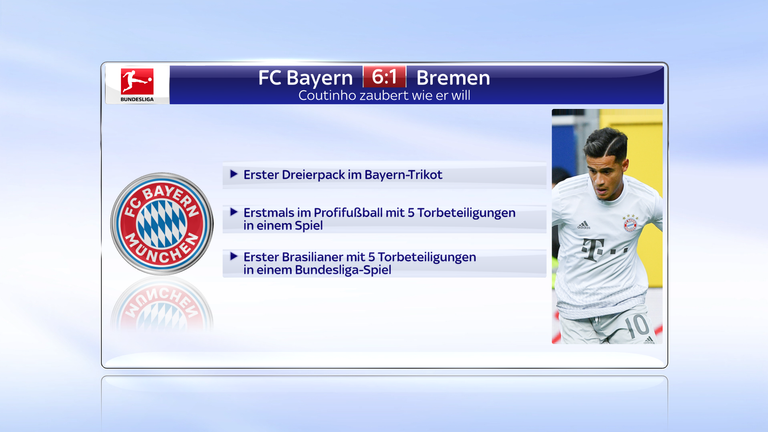 Coutinho erwischt gegen Bremen einen Sahnetag.