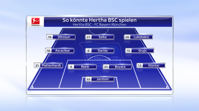 So könnte Hertha BSC spielen. 