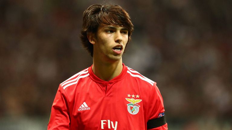Joao Felix