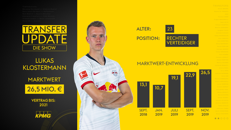 Lukas Klostermann von RB Leipzig.