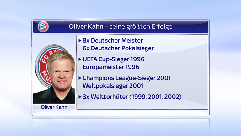 Oliver Kahn feierte als Spieler große Erfolge mit dem FC Bayern und der deutschen Nationalmannschaft.