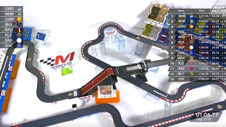 Die Rennserie 'Marbula 1' gastiert unter anderem auch dem Razzway (Quelle: Youtube: Jelle's Marble Runs).