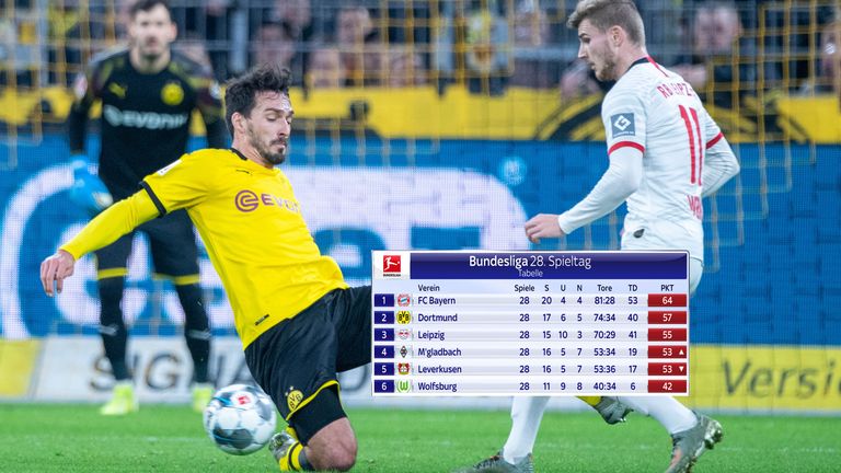 Dortmunds Mats Hummels (l.) und Leipzigs Timo Werner liegen mit ihren Teams im Kampf um einen Champions-League-Platz aussichtsreich im Rennen.