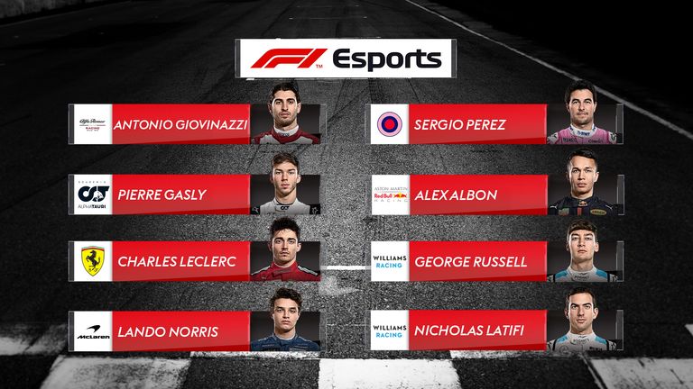 Diese Formel-1-Fahrer gehen beim virtuellen GP von Aserbaidschan an den Start.
