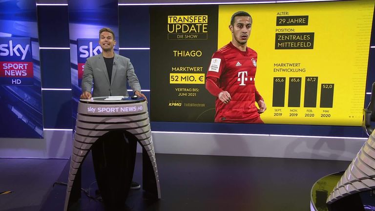 FC Bayern Transfer News: Thiago nach Liverpool? Analyse ...