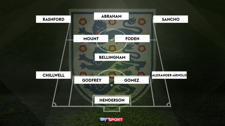 Die englische Top-Elf der U23-Spieler.